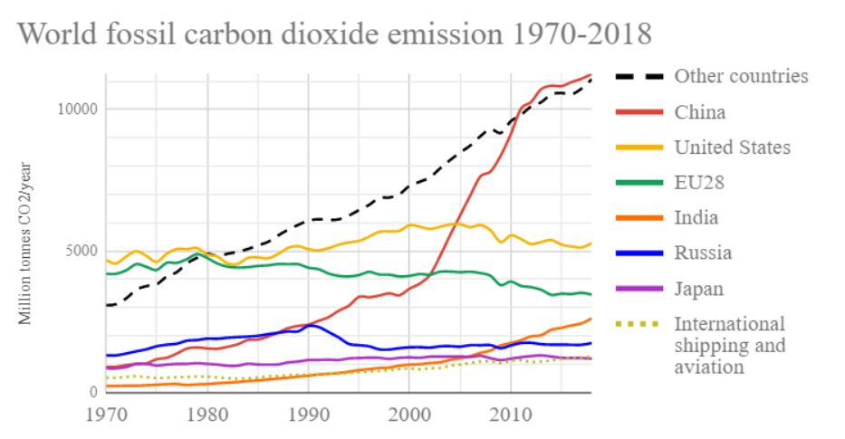 Emission4.JPG