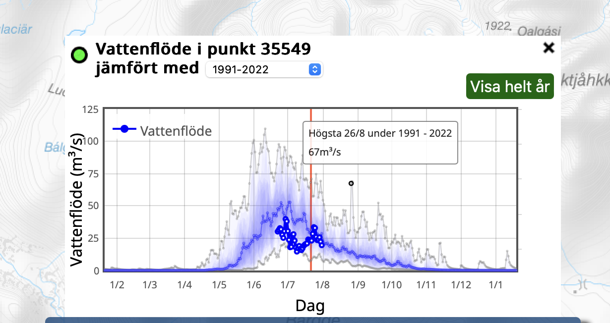 Tielmavadet05.png