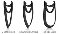 FLO_Fairing_History_aero.png