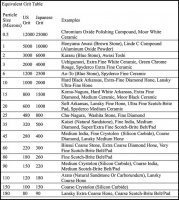 Grit-Table.jpg