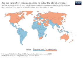 per-capita-co2-vs-average.png